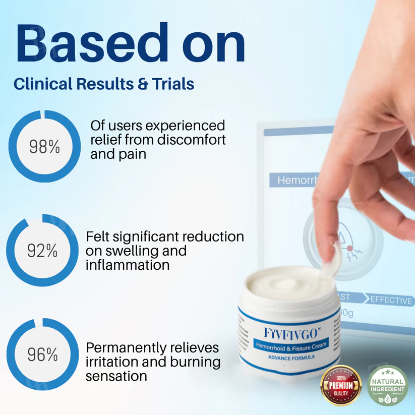 Hemorrhoid & Fissure Cream for Piles